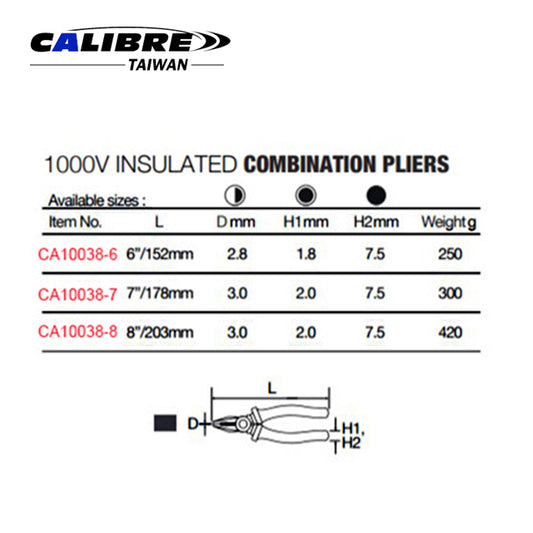 combination pliers