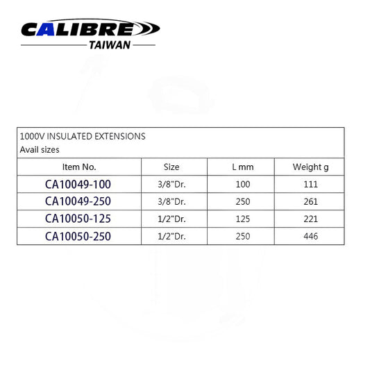 1000V VDE Extension Bar