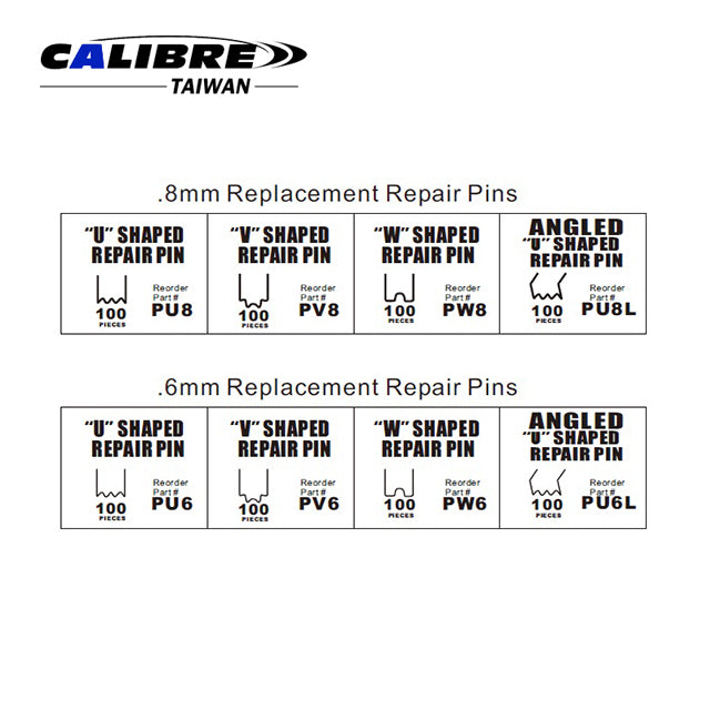 Cordless Rechargeable Hot Stapler