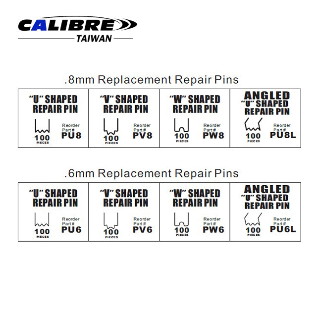 Cordless Rechargeable Hot Stapler