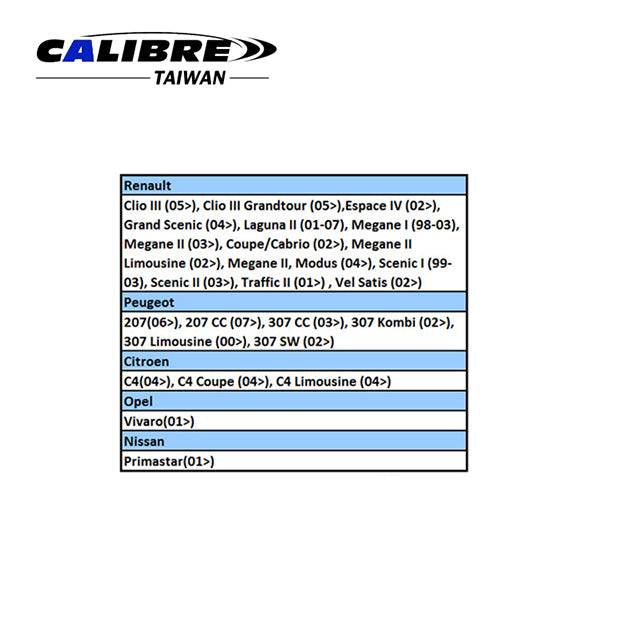 Wheel Bearing Mounting Sleeve Set