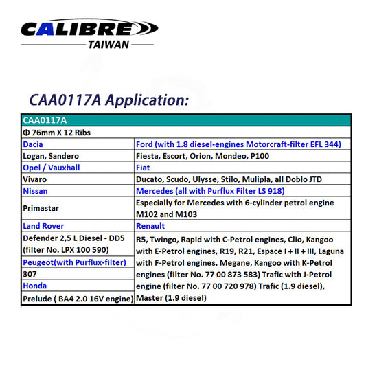 Oil Filter Wrench with Handle
