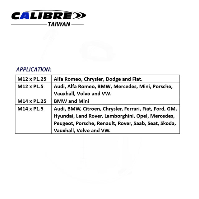 Wheel Stud Pilot Pin Set