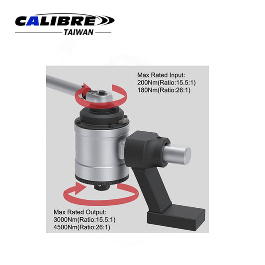 Torque Multiplier