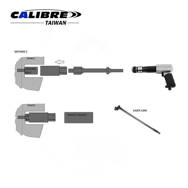 Wheel Locking Nut Removal Tool Set