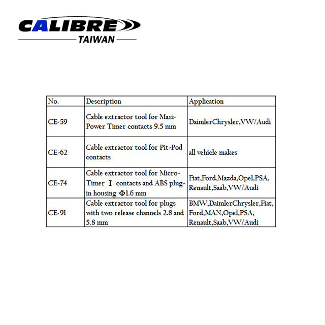 12pc Terminal Tool Kit