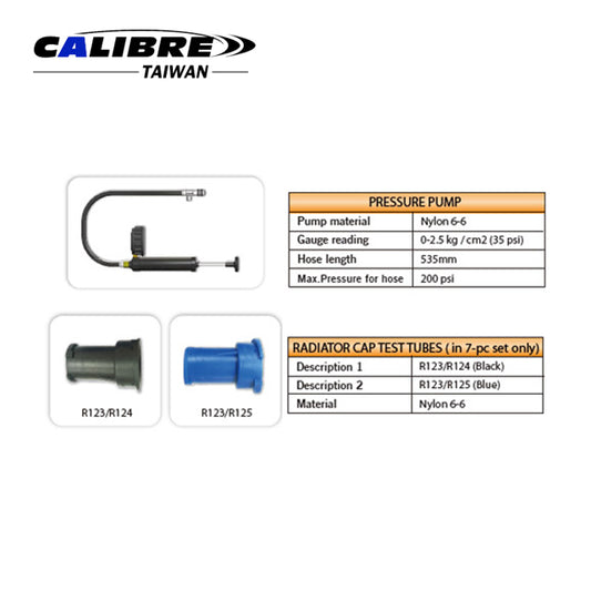 Cap Universal Radiator Pressure Test