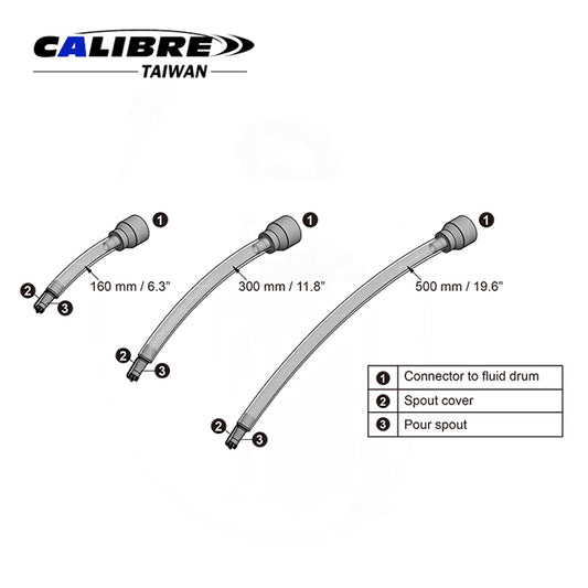 Extension Tube Set with Spout Cover for Fluid