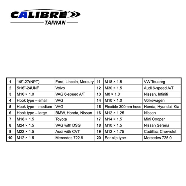 ATF Filling Adapter Set