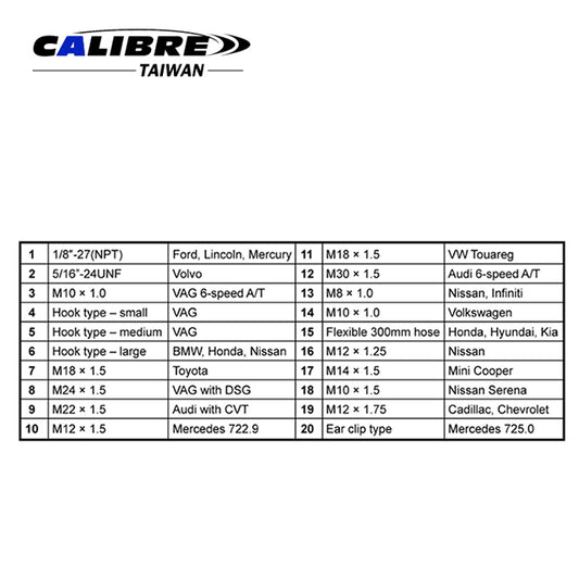 ATF Filling Adapter Set