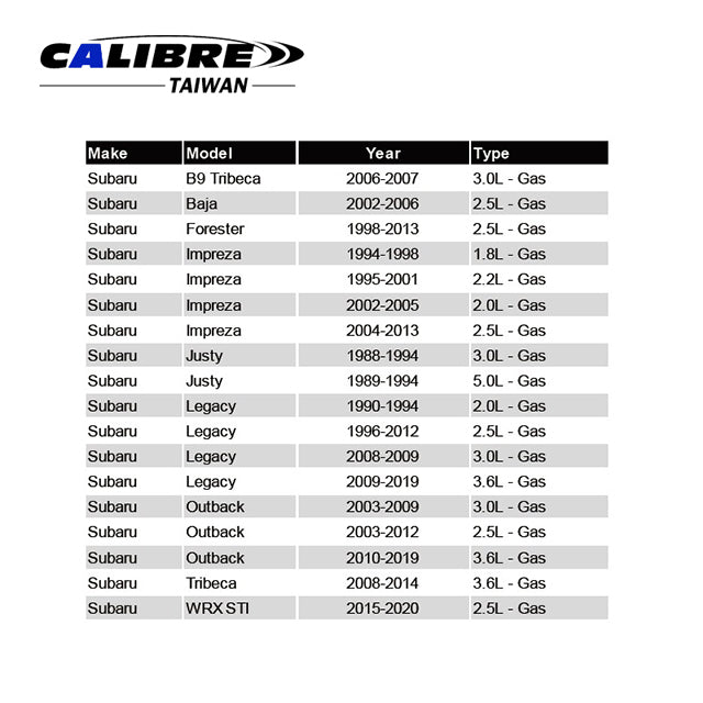 Oil Funnel For Subaru