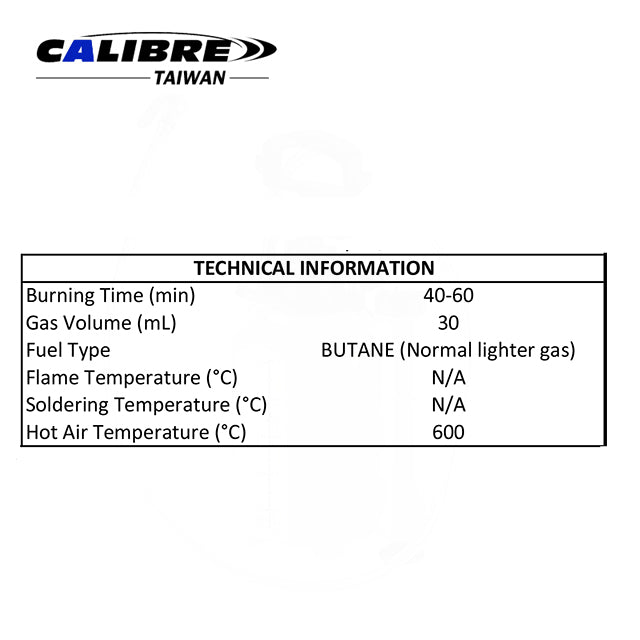 Piezo Ignition with Flameless Hot Air