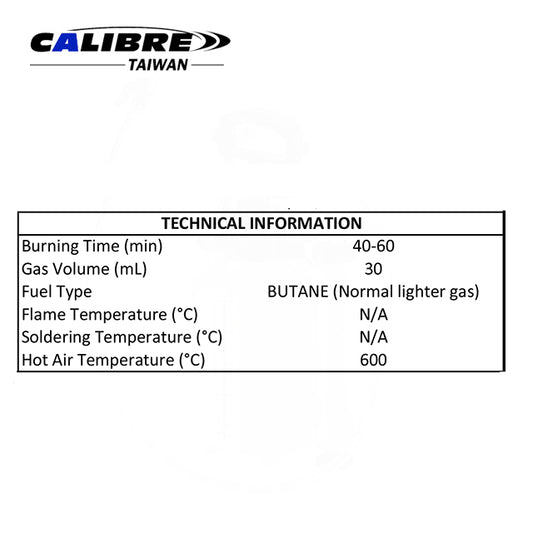 Piezo Ignition with Flameless Hot Air