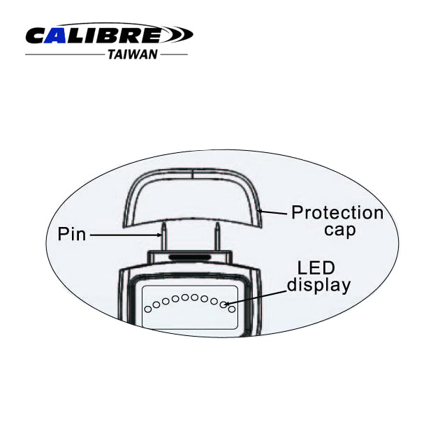 Pin type Moisture Meter