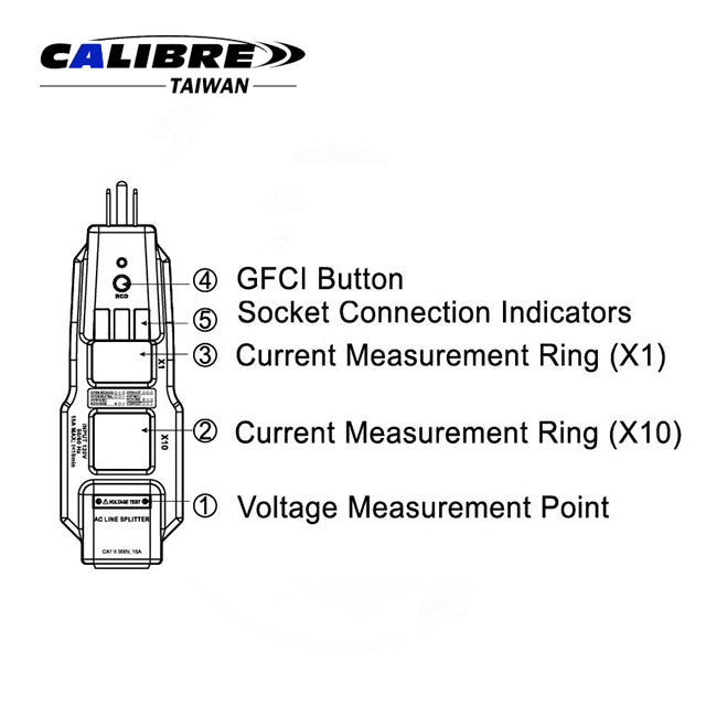 Splitter with Socket and GFCI Tester