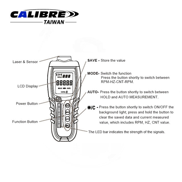 Digital Tachometer