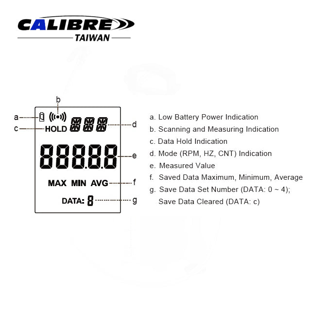 Digital Tachometer