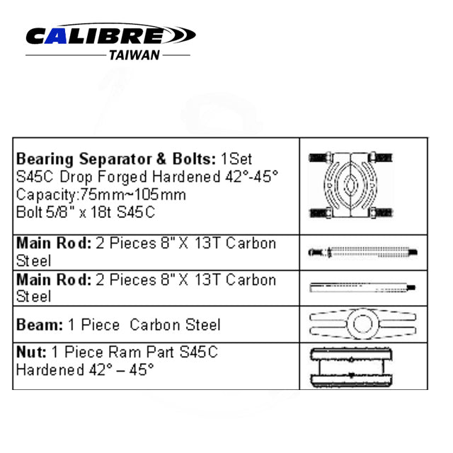 Multi-Hydraulic Gear Puller Set