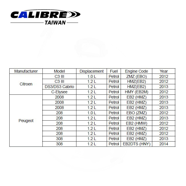 CAAC0005_Petrol_Engine_Timing_Tool_Kit-3