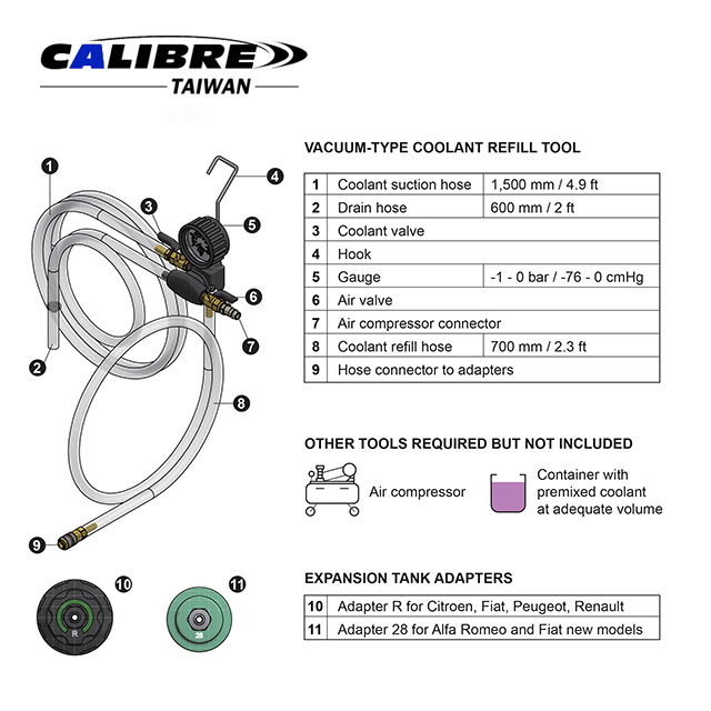 CAK0137-3_Coolant_Refill_Tool_Kit_for_Citroen_Fiat_Peugeot_&_Renault-2