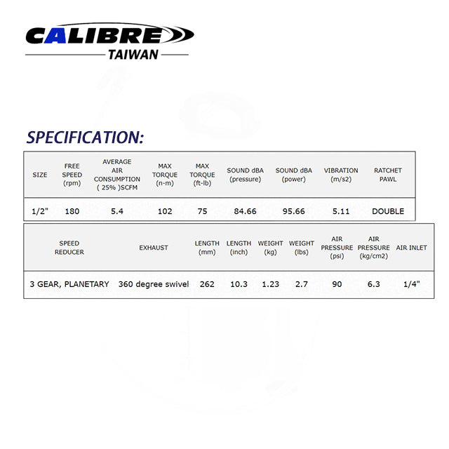 1/2” Dr Air Ratchet