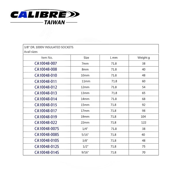 3/8" Dr. 1000V VDE Socket