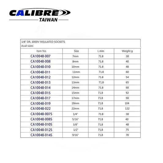 3/8" Dr. 1000V VDE Socket