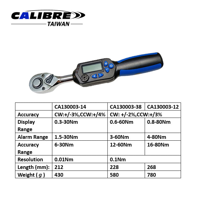 Digital Torque Wrench