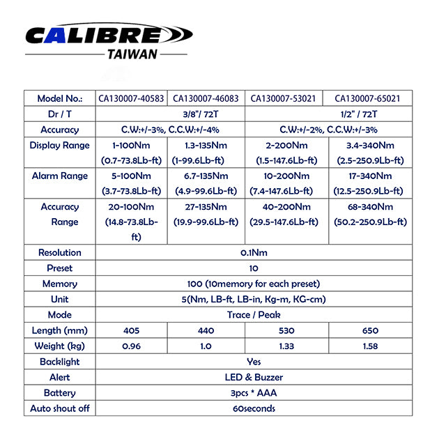 72T Regular Digital Torque Wrench
