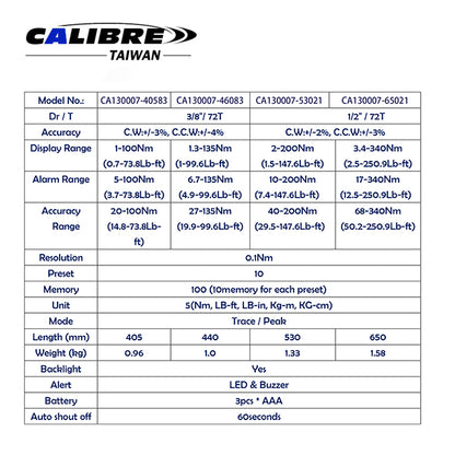 72T Regular Digital Torque Wrench