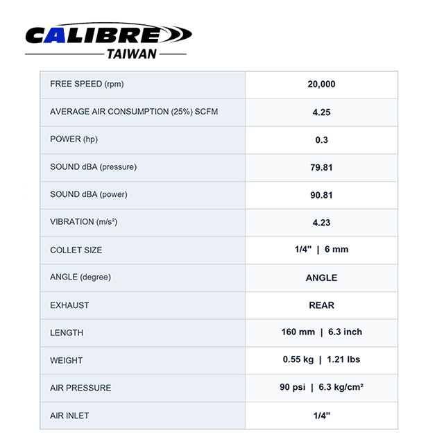 CA200033 TAIWAN CALIBRE Composite Air Angle Die Grinder