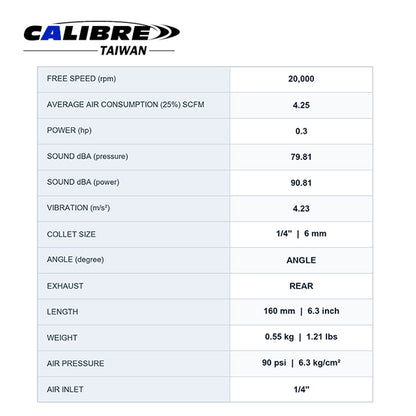 CA200033 TAIWAN CALIBRE Composite Air Angle Die Grinder