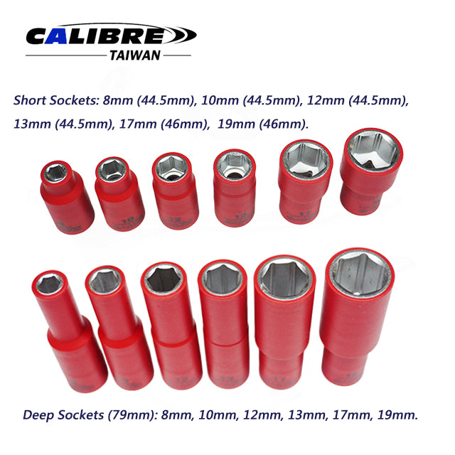 insulated kit