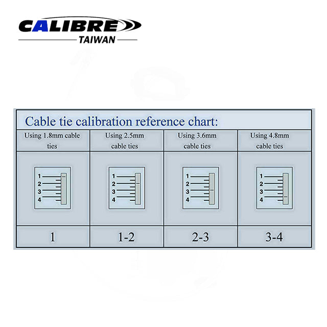 Dual-Use Micro/Speed Adjustment Tie Gun
