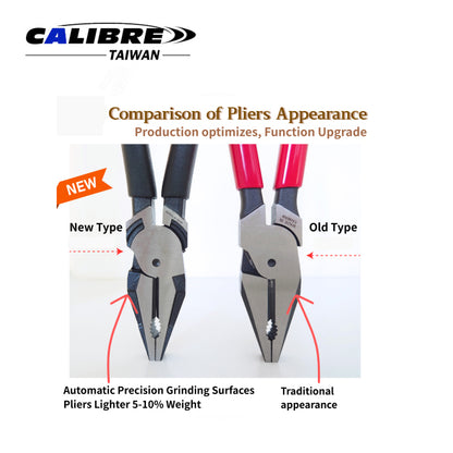 9" New Type Combination Pliers