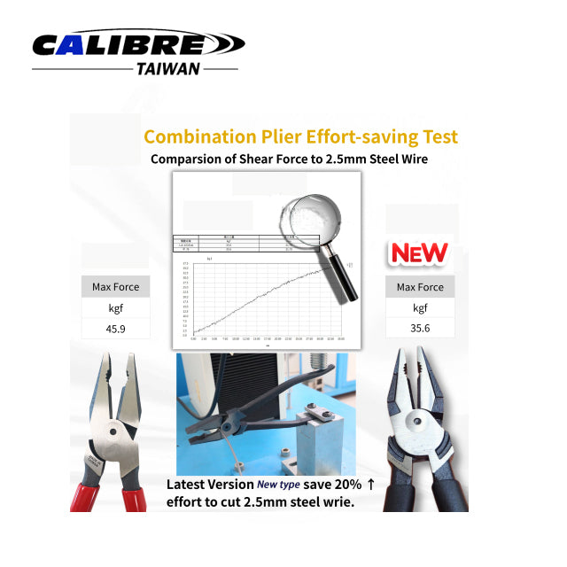 9" Combination Screw Pliers + Crimping + Screwing