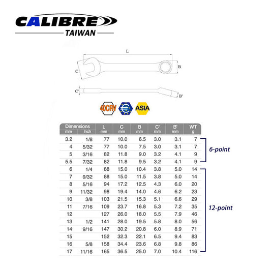 Mini Combination Wrench