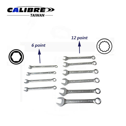 Combination Wrench Set
