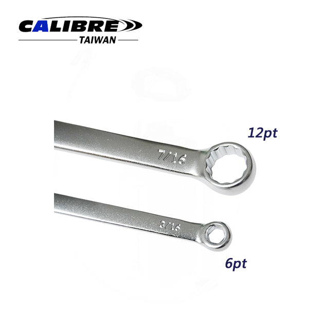 Combination Wrench Set