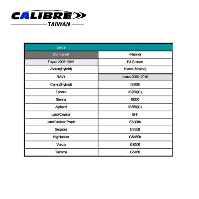 3/8” Dr Oil Filter Wrench