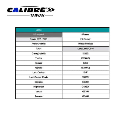 3/8” Dr Oil Filter Wrench