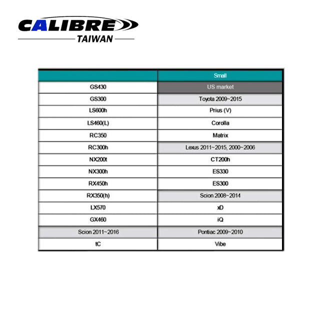 3/8” Dr Oil Filter Wrench