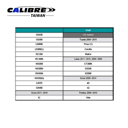 3/8” Dr Oil Filter Wrench