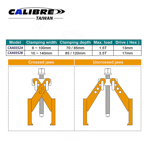2 jaw puller