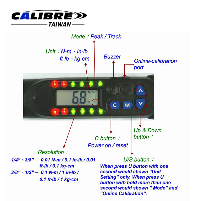 digital torque driver