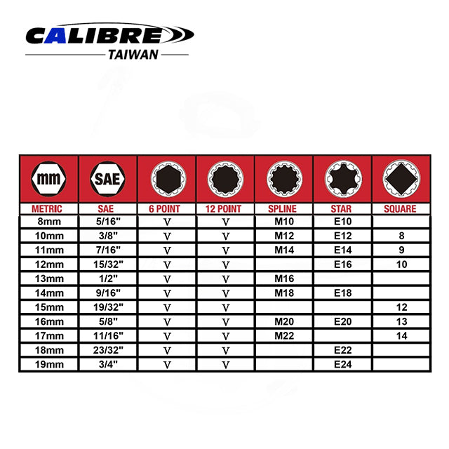 pocket wrench
