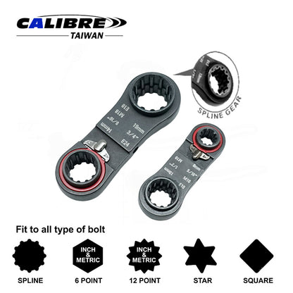 Finger Ratchet Wrench