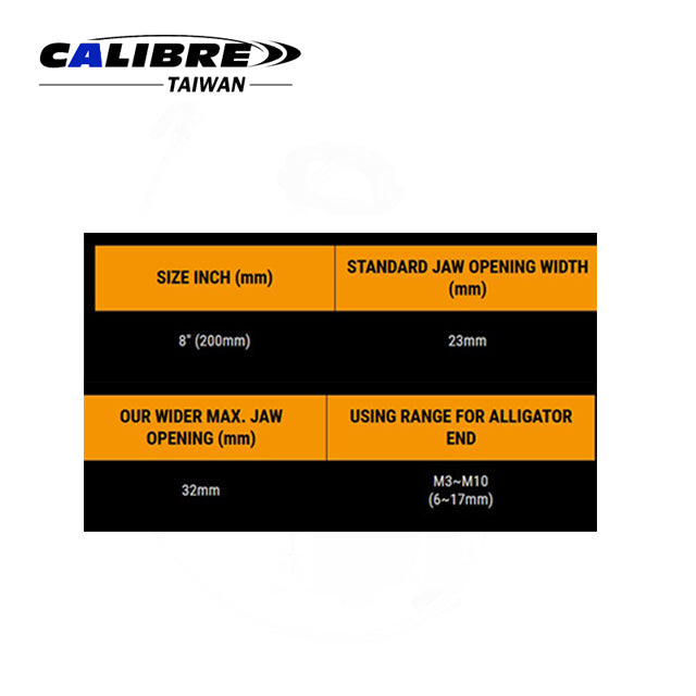 GP - Alligator Adjustable Wrench