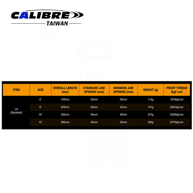 LA - Light Weight Series Wrench