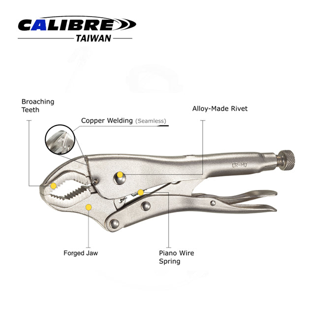 Rhombic Jaw Locking Pliers